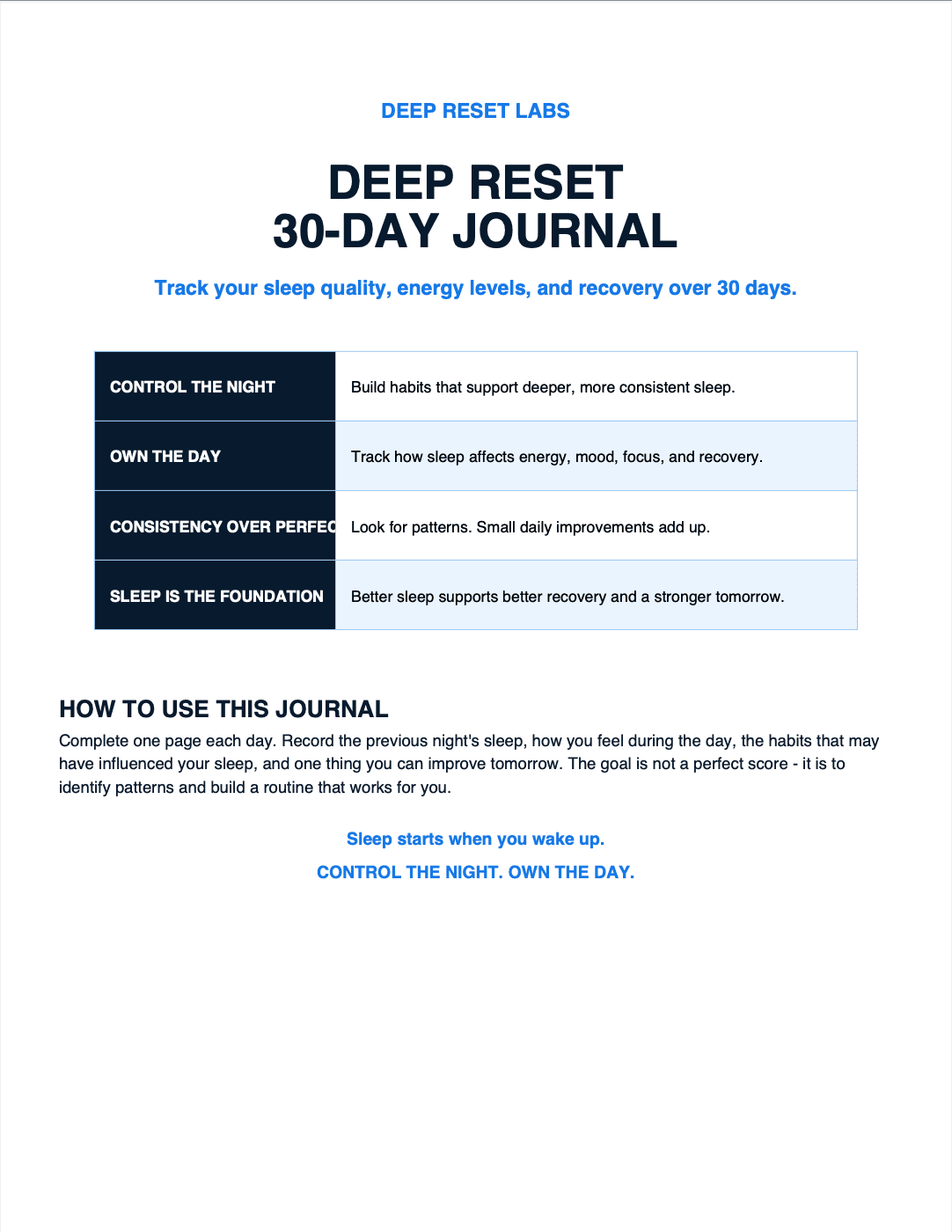 Deep Reset 30-Day Journal cover